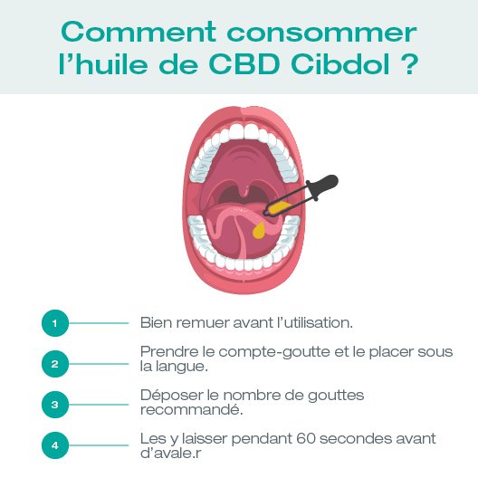 Huile CBD 10% | CIBDOL - 10ml