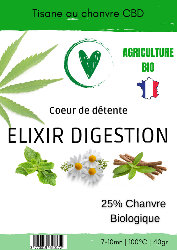 Infusion CBD Tisane de plantes BIO au chanvre | Elixir Digestion